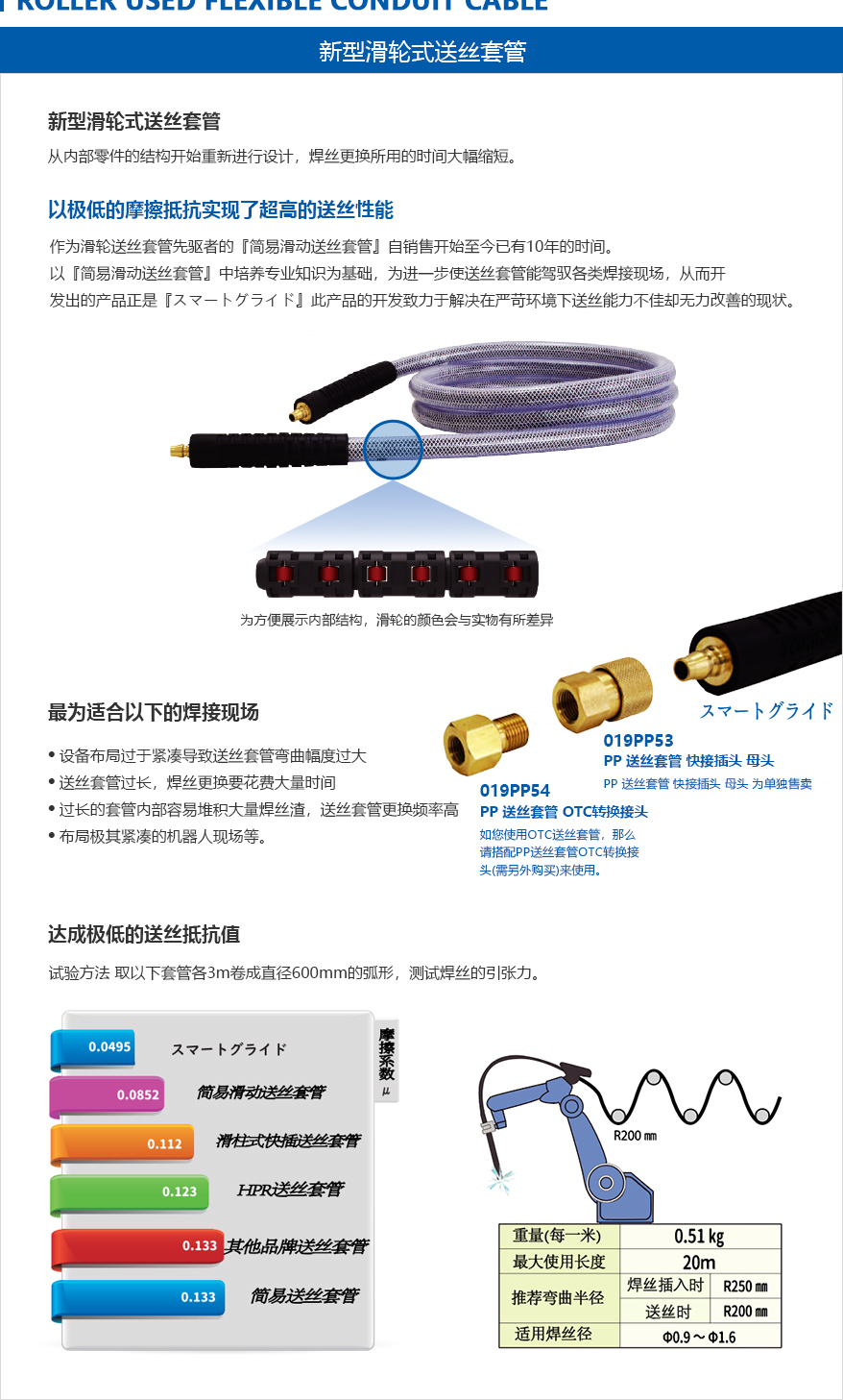 機器人周邊機器_03.jpg